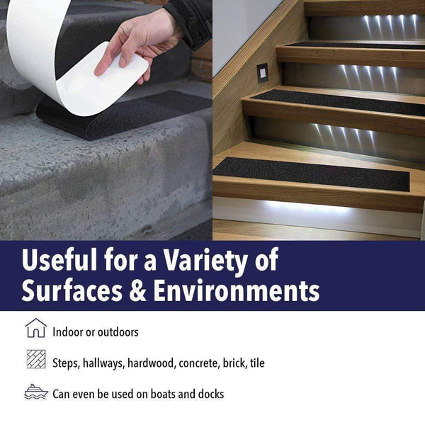 Anti-Slip Treads: An effective Solution For Tricky Slippery Areas Around Your Workplace