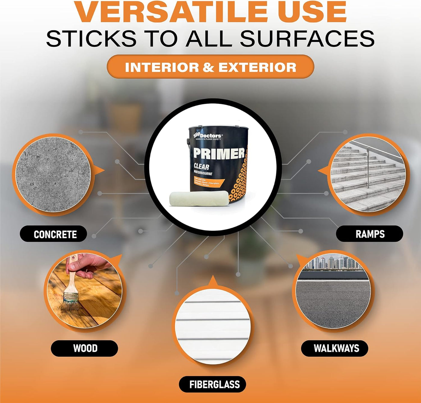 Clear Acrylic Paint Primer for Interior & Exterior Floors