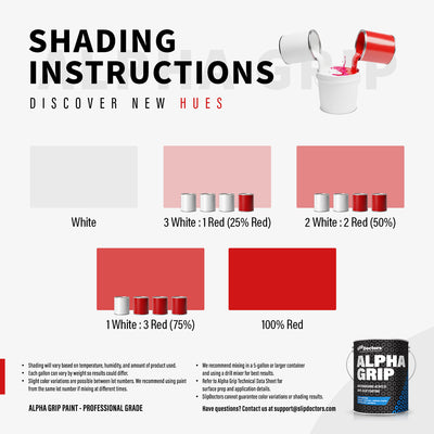 Alpha Grip Non-Slip Stripe and Athletic Court Paint